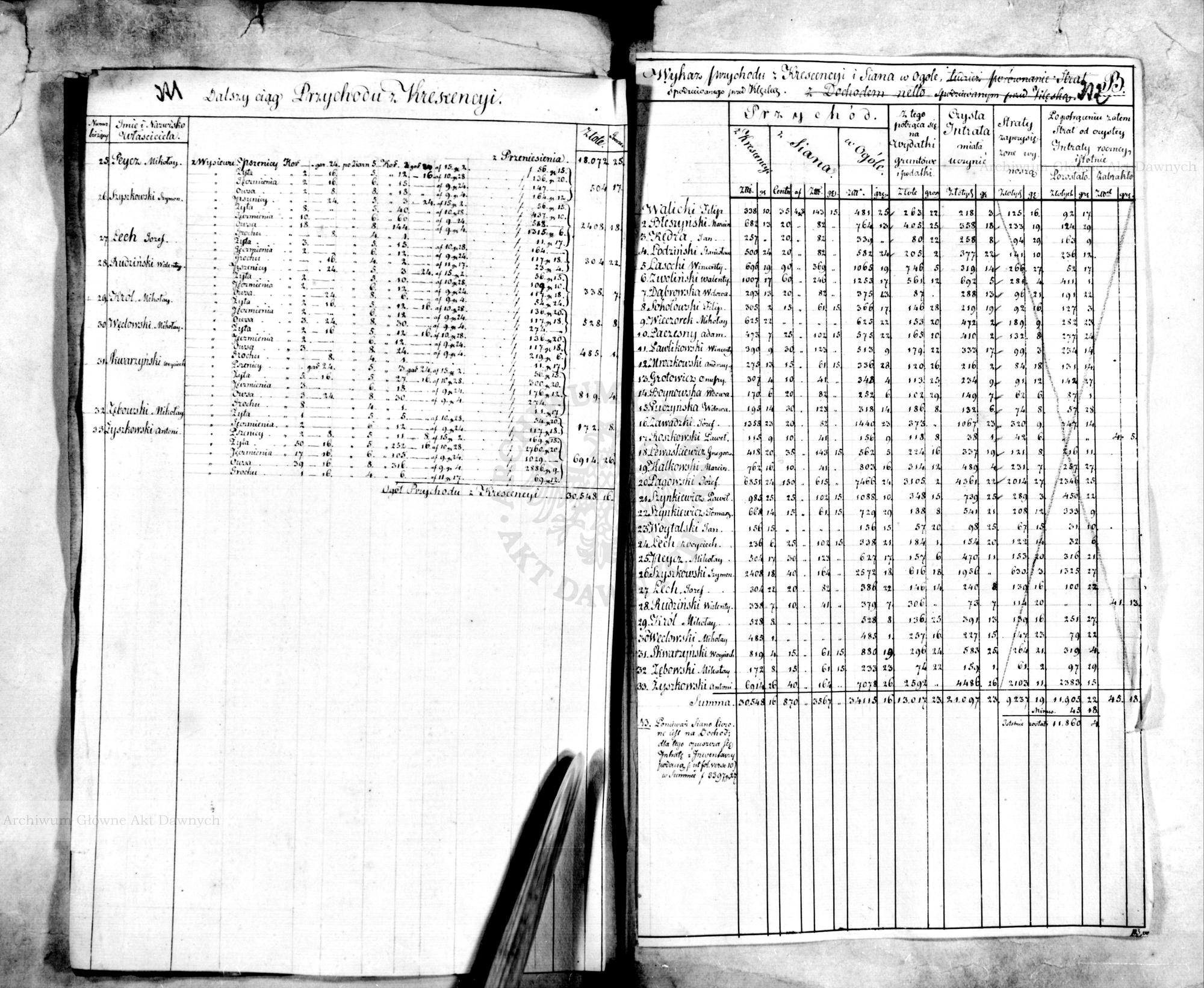 PL_1_184_333_0192