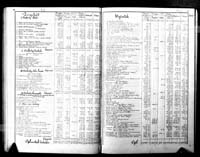 PL_1_186_15fczIII_0086