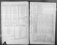 PL_1_186_16bksiegaII_0037