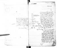 PL_1_186_592a_0002