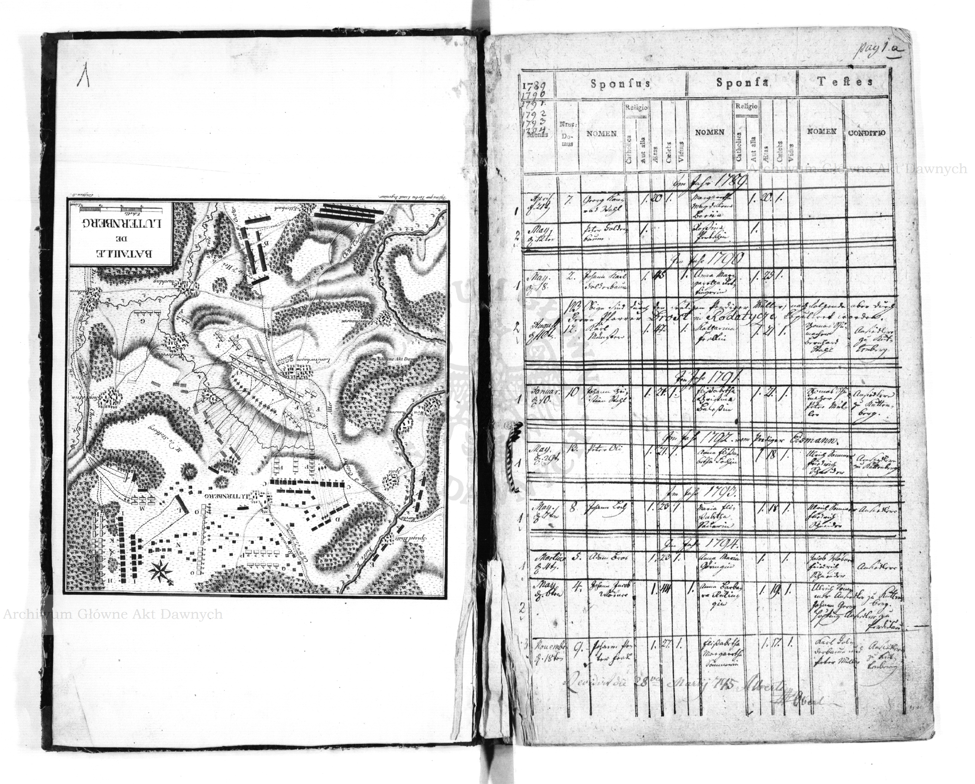 PL_1_299_77_0001,0001a