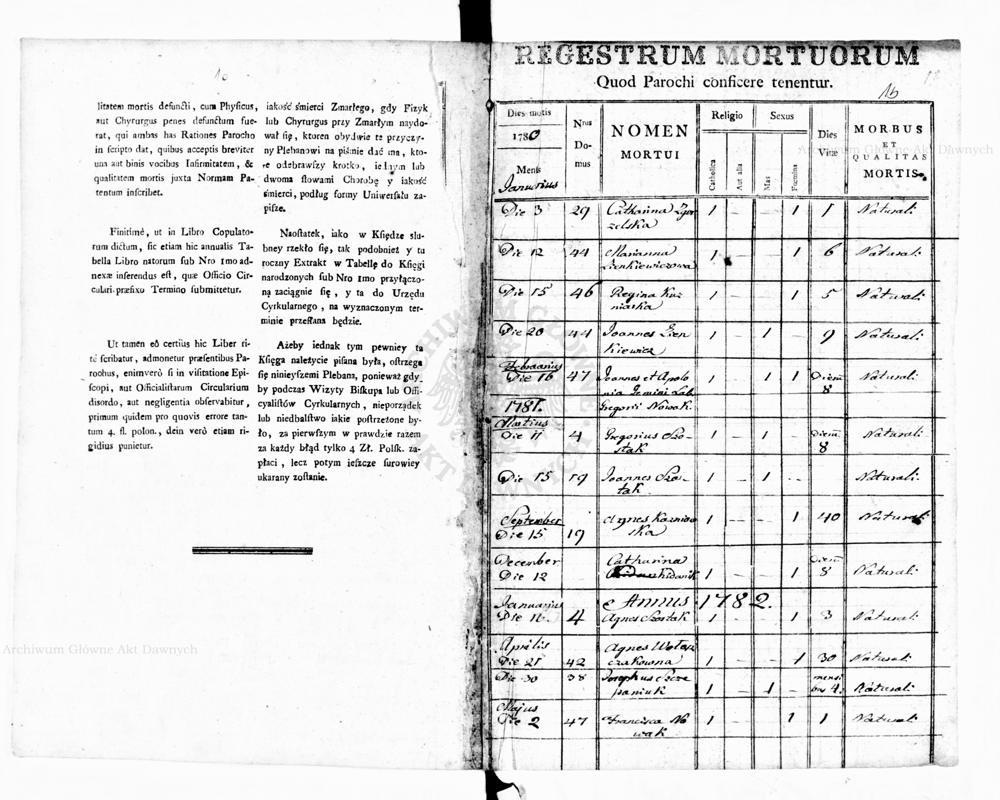 PL_1_301_1515_0001a,b